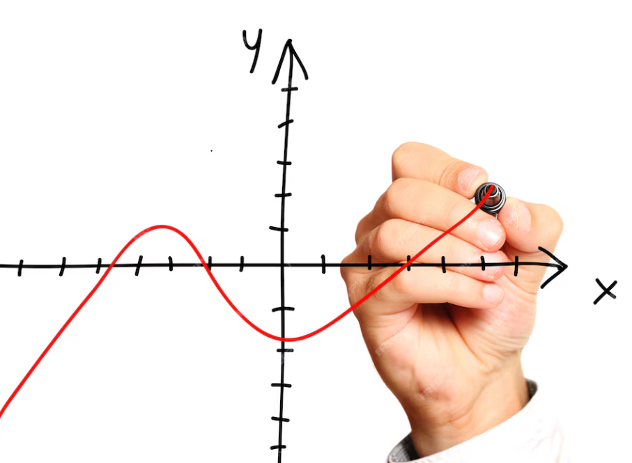 Linear equations